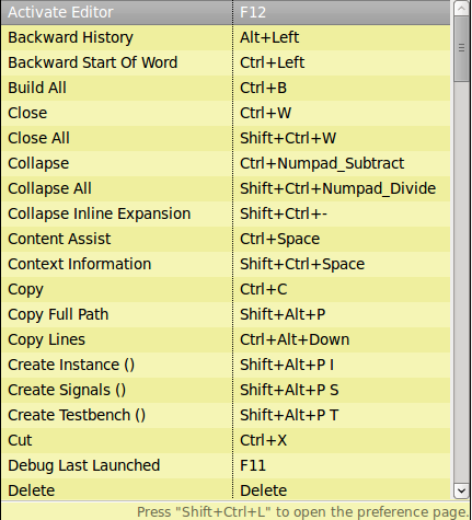 ../../_images/dvt-all-shortcuts.png