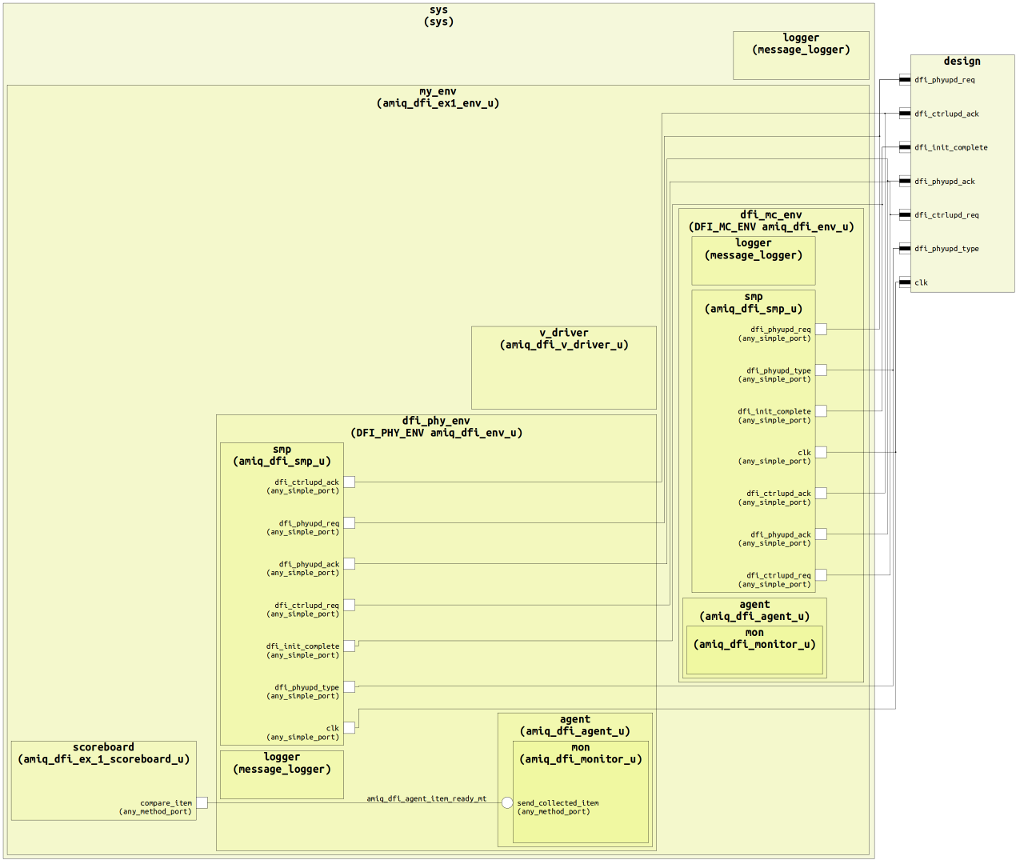 ../../_images/e_component_diagram.png