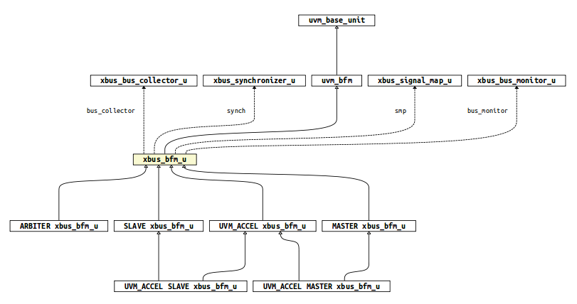 ../../_images/edt-class-diagram-new.png