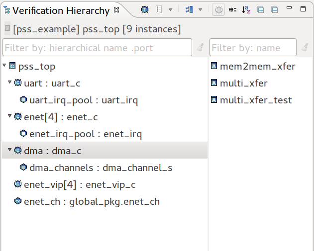 ../../_images/pss-verification-hierarchy-view.png