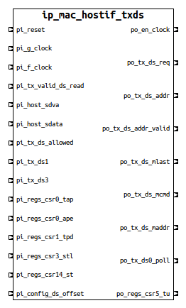 ../../_images/design-diagram-block.png