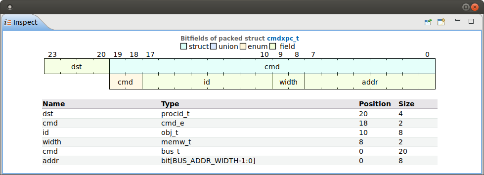 ../../_images/inspect_view_bitfield.png