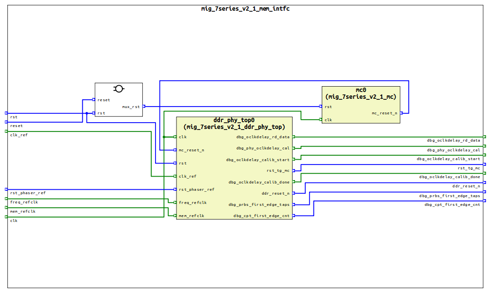 ../../_images/schematic-filter-clk-rst.png