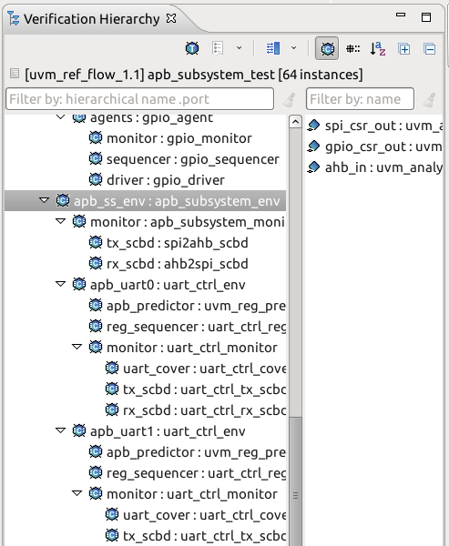 ../../_images/sv-verification-hierarchy-presentation.png