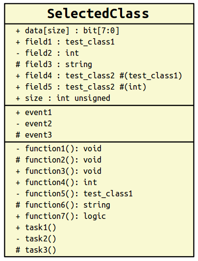 ../../_images/vlogdt-class-diagram-legend-class-with-members-new.png