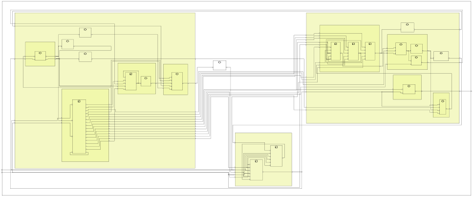 ../../_images/design-diagram-schematic-nested.png