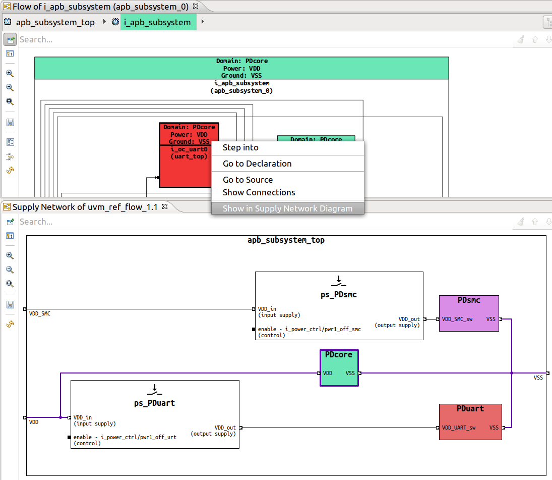 ../../_images/sn_diagram_flow_rc.png