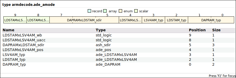 ../../_images/vhdl_bitfield_1.png