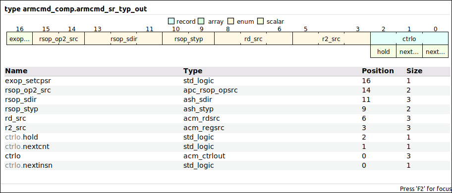 ../../_images/vhdl_bitfield_2.png