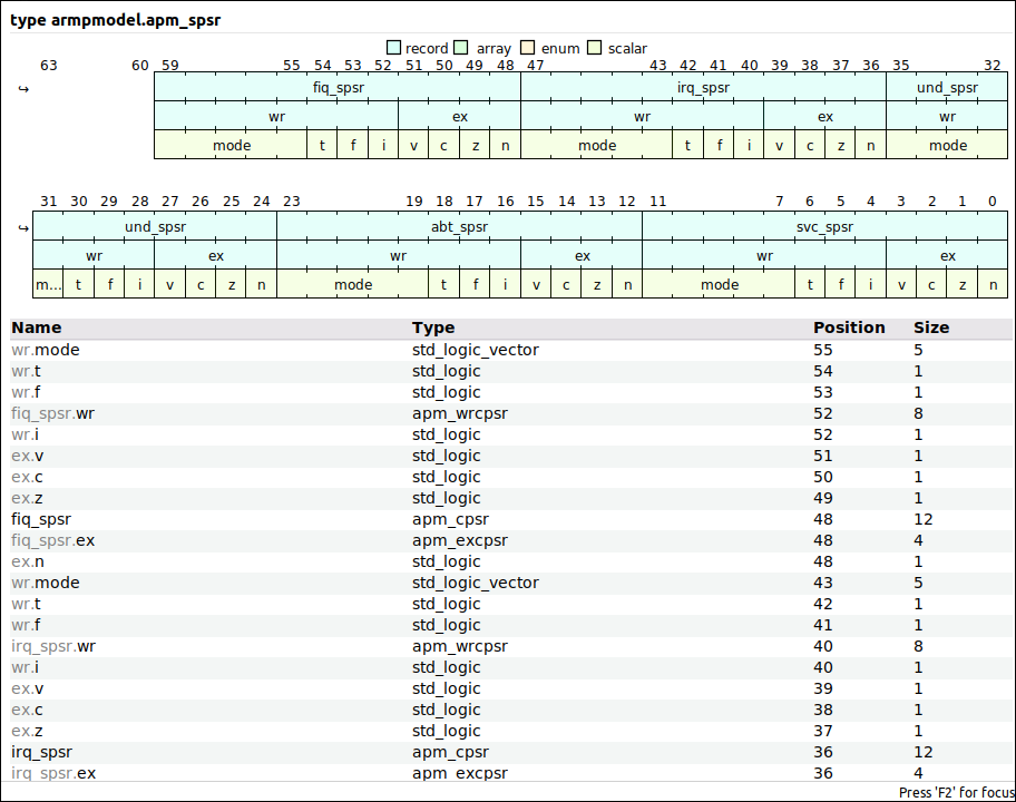 ../../_images/vhdl_bitfield_3.png