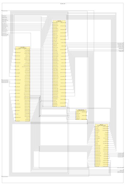 ../../_images/specador_subinstances_diagram.png