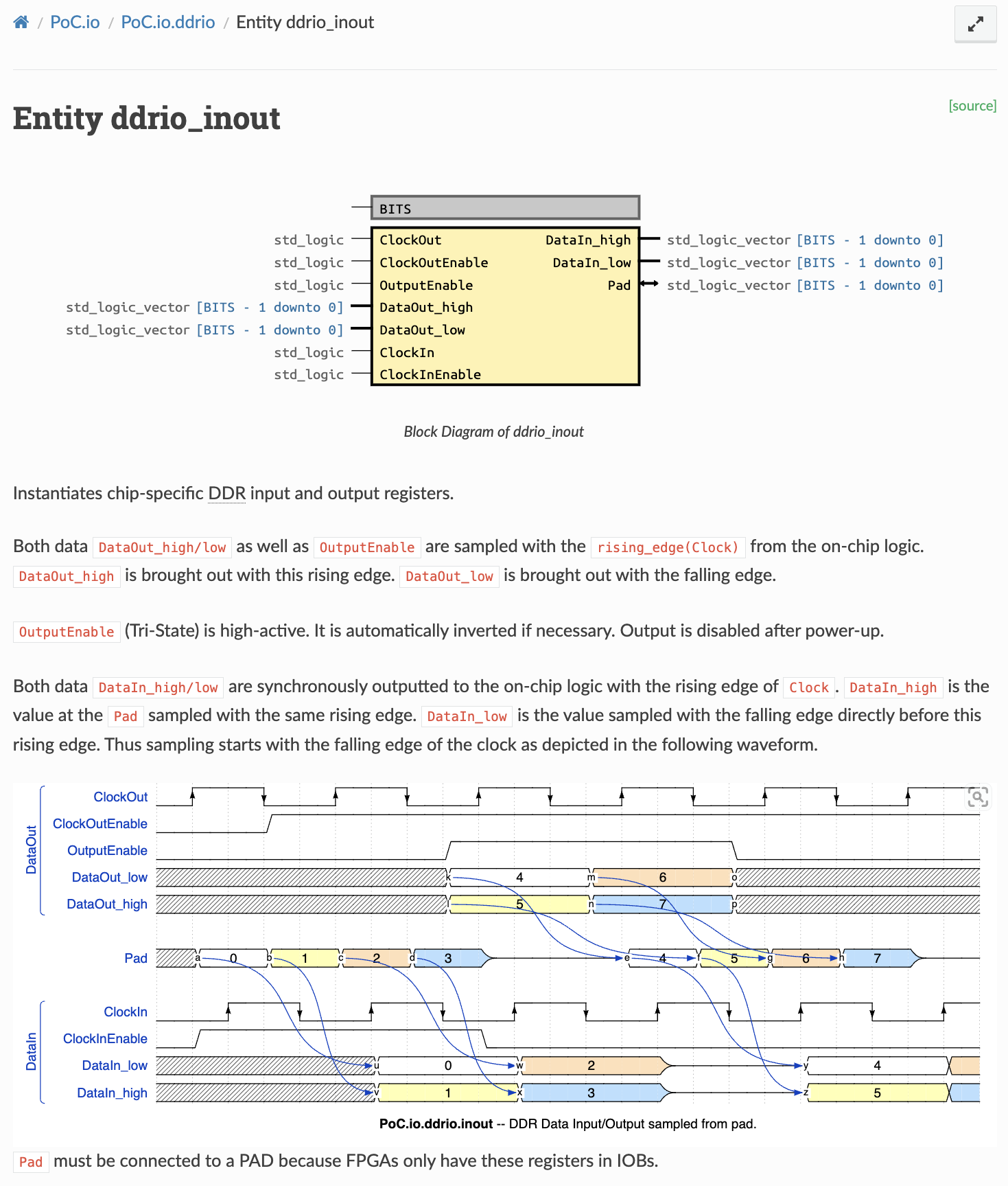 ../../_images/vhdl_to_html.png