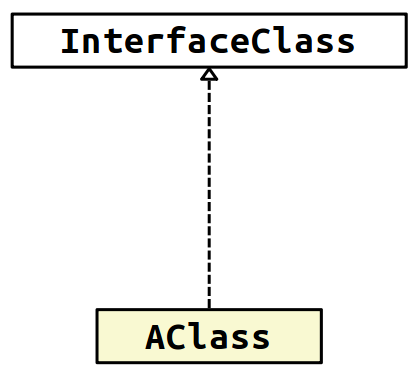 ../../_images/vlogdt-class-diagram-legend-interface-new.png