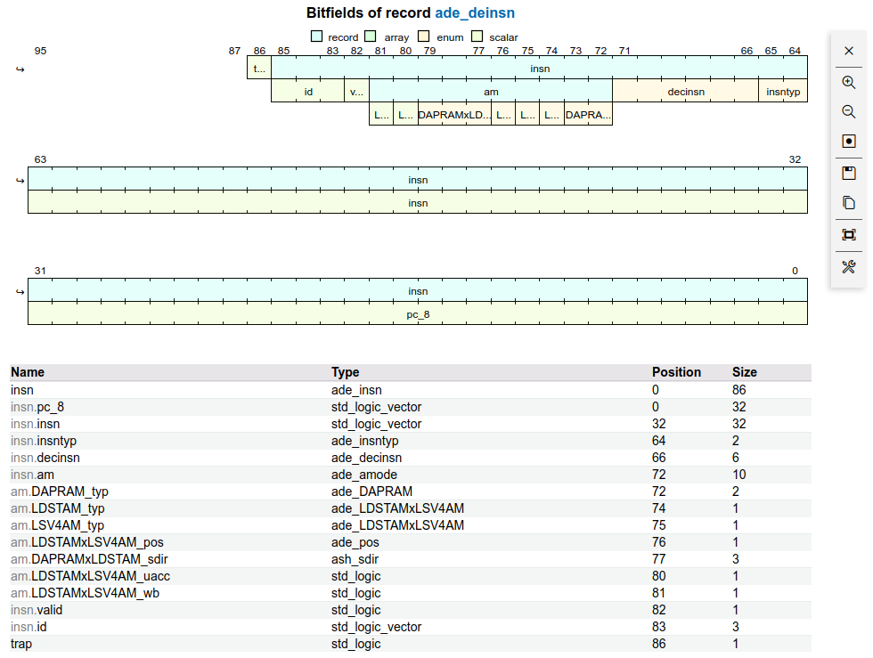 ../../_images/vscode_vhdl_bitfield_4.png